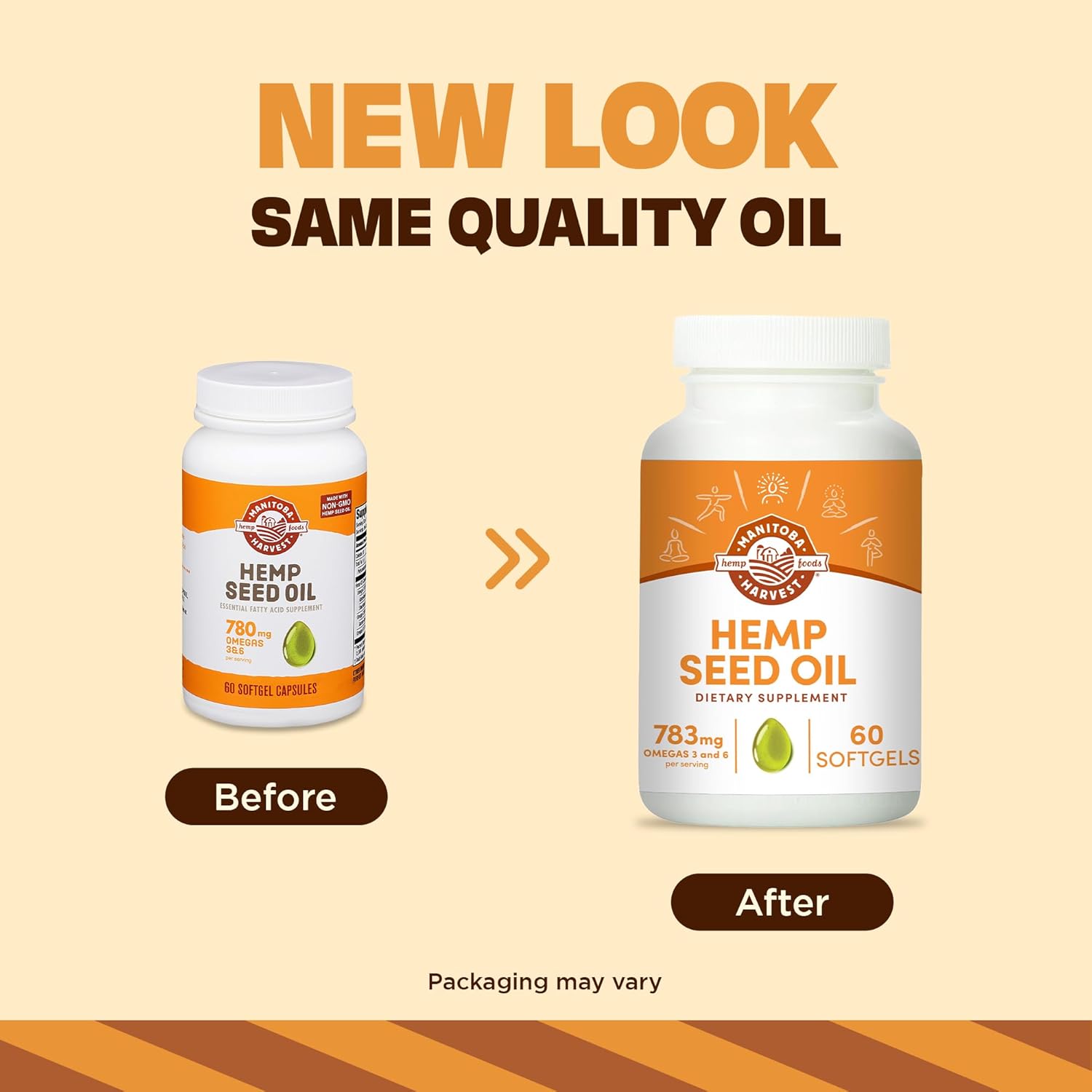 Manitoba Harvest Hemp Seed Oil Softgels, 2,475mg of Plant Based Omegas 3,6 & 9 per Serving Including GLA, Fish Oil Alternative, 60 Count (Pack of 1) Packaging May Vary - Image 3