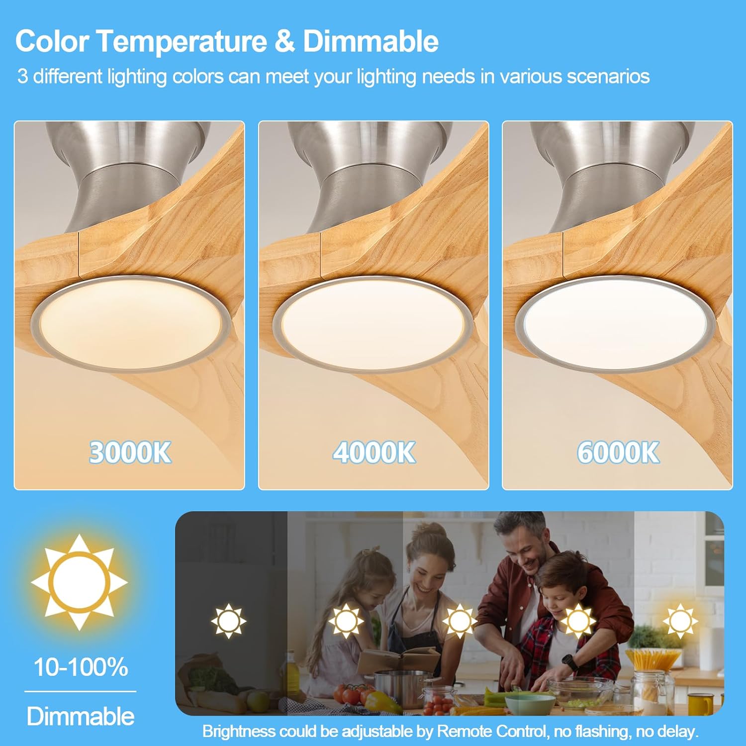 52 Inch Wood Flush Mount Ceiling Fans with Lights and Remote, Dimmable 3 Blade Wood Bedroom Ceiling Fan with Lights Low Profile Ceiling Fans with Light Outdoor Ceiling Fan for Patios Bedroom