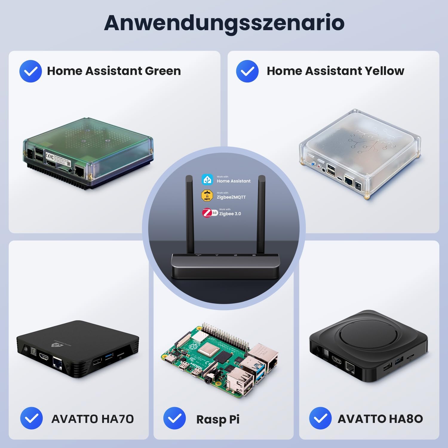 Application scenarios for AVATTO Zigbee/Thread PoE Dongle