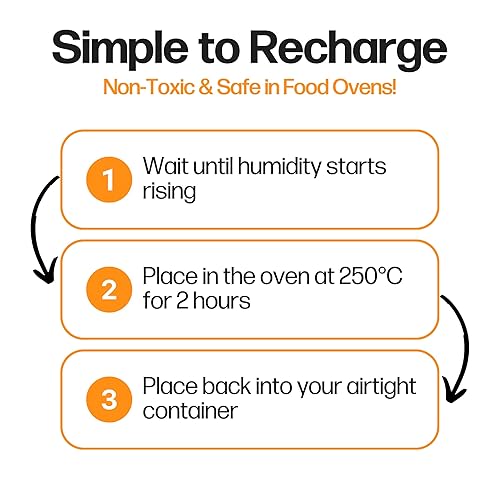 Miniatura 5 de Desecante de secado de filamento (4 libras) por Slice Engineering  10 veces más potente que el gel de sílice  Infinitamente recargable  Evita el