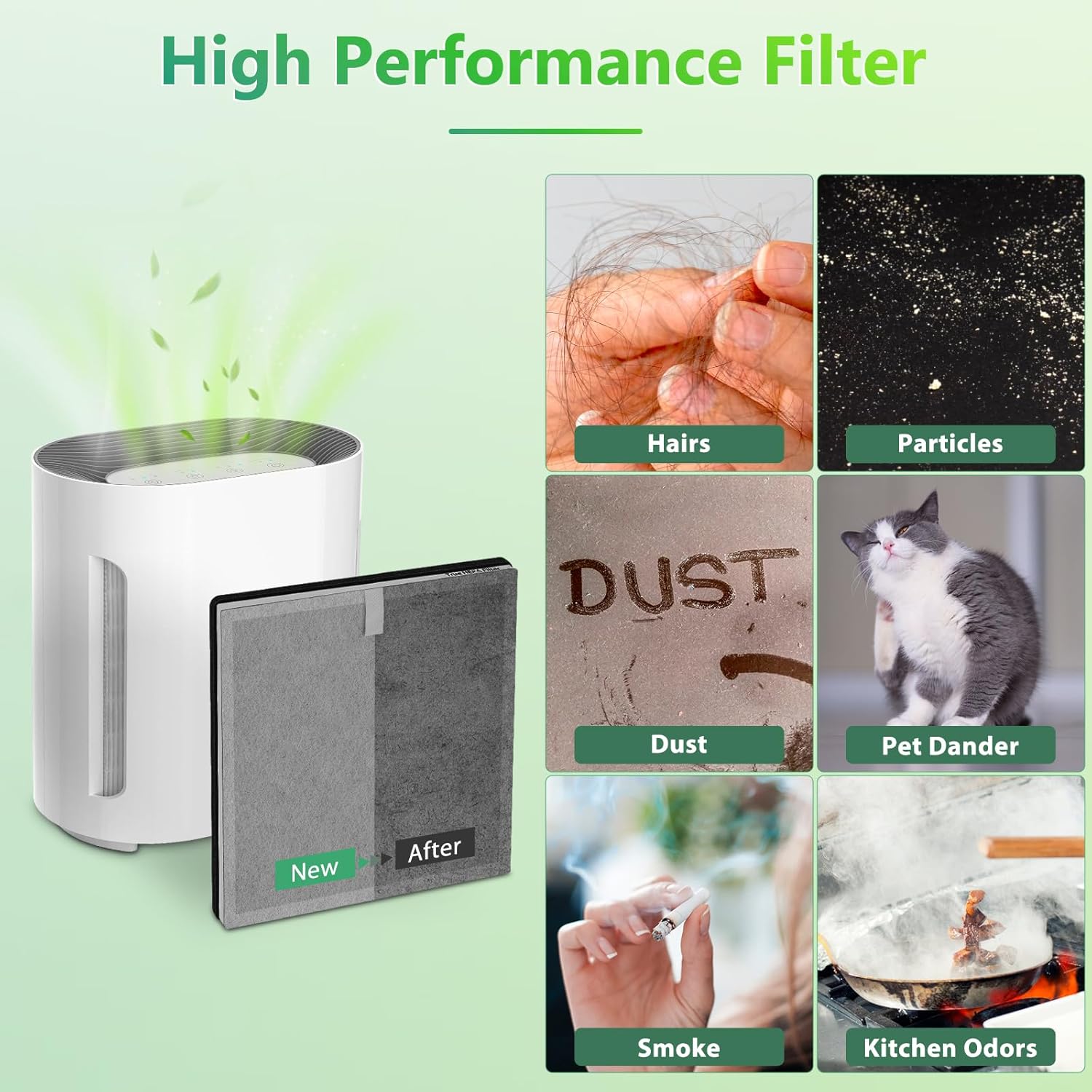 2 Pack 3-in-1 PEAIRPLG Replacement Filter Compatible with Pure Enrichment Air Puri-Fier Filter Purezone Air Puri-Fier Replacement Filter Fit for Pure Air Filter Replacement - Image 7