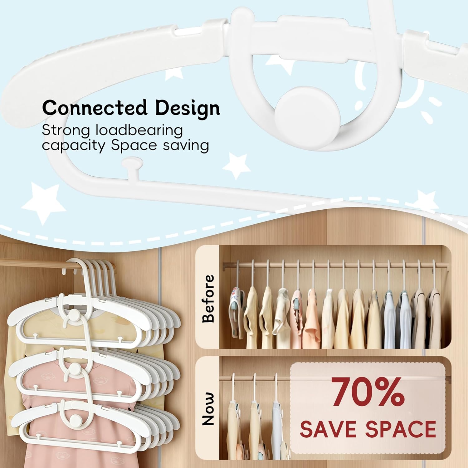30 Pack Baby Kids Clothes Hangers Adjustable Stackable for Infant to Children - Thick Plastic, Non-Slip, Space Saving, White