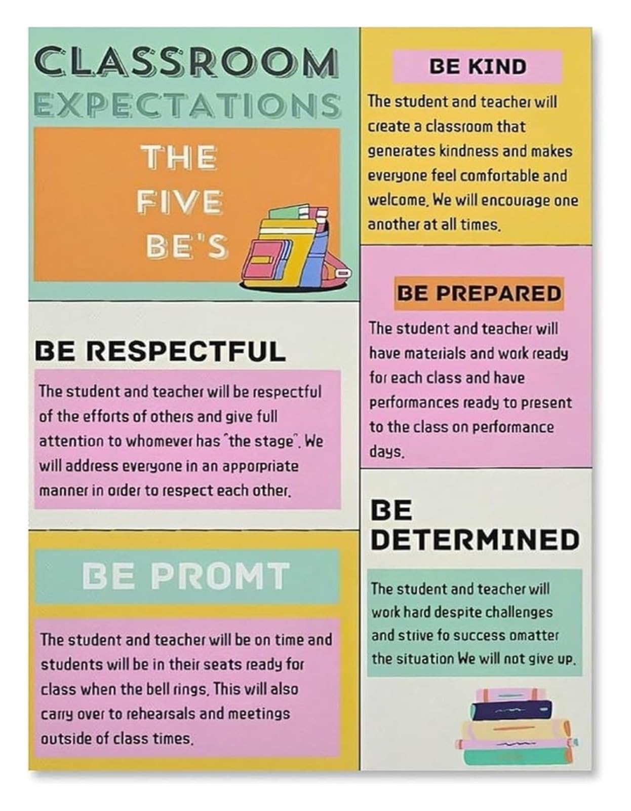 LLBOGRGGN Teaching Classroom Expectations Chart Rules Behavior Poster Canvas Wall-Art for Study Area(Framed,16x24inch(40x60cm))