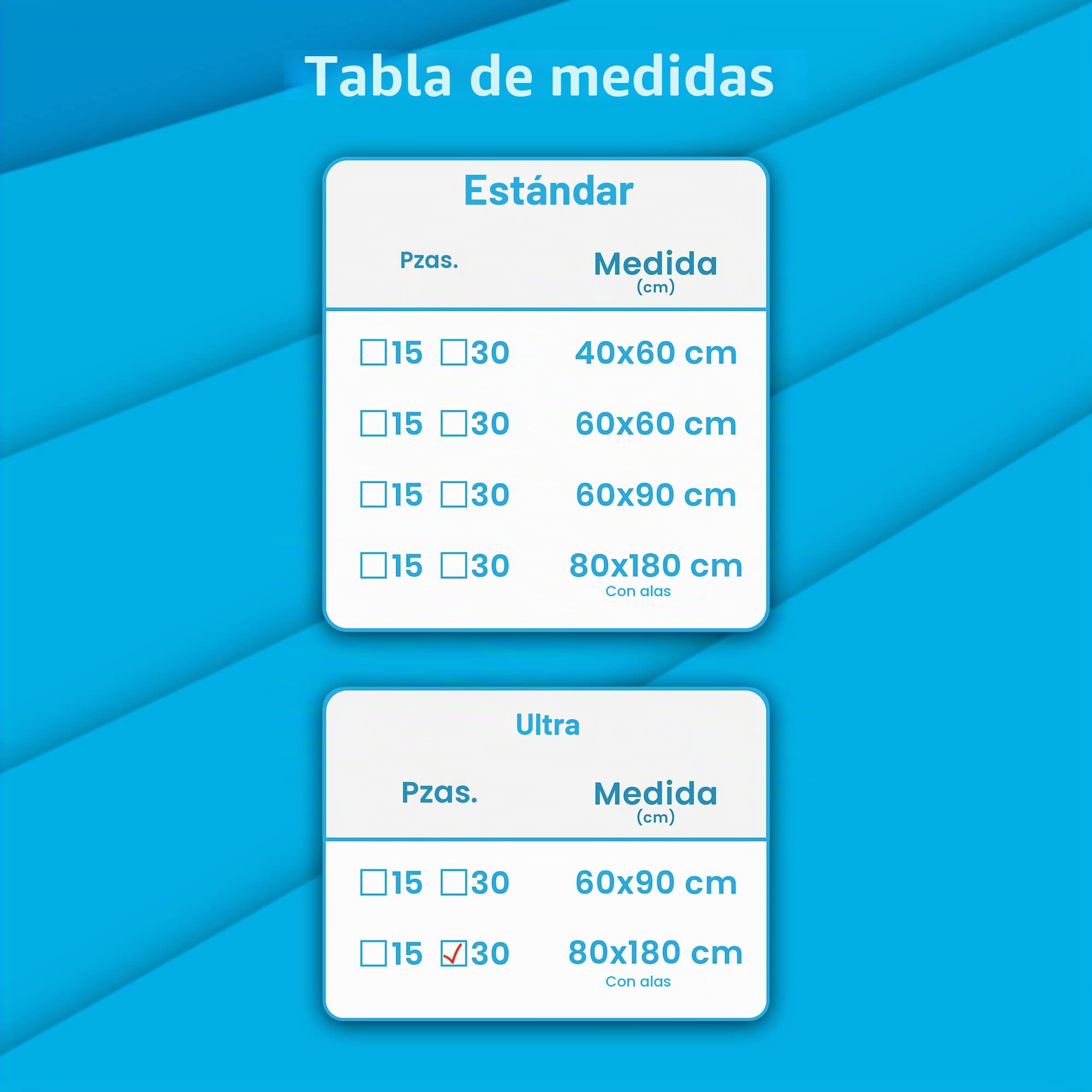 Farmex - Empapadores con Alas para Cama (o para Sábanas y Colchones) Ultra Absorbentes, Transpirables y Delicados con la Piel - Tamaño 80 x 180 cm - 30 piezas