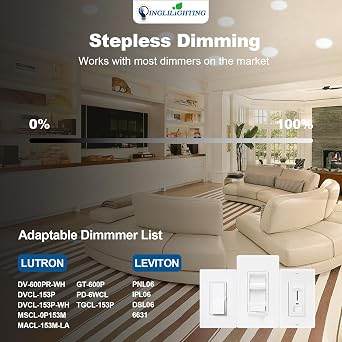 DINGLILIGHTING LED Recessed Ceiling Light: 12pc 3inch - White