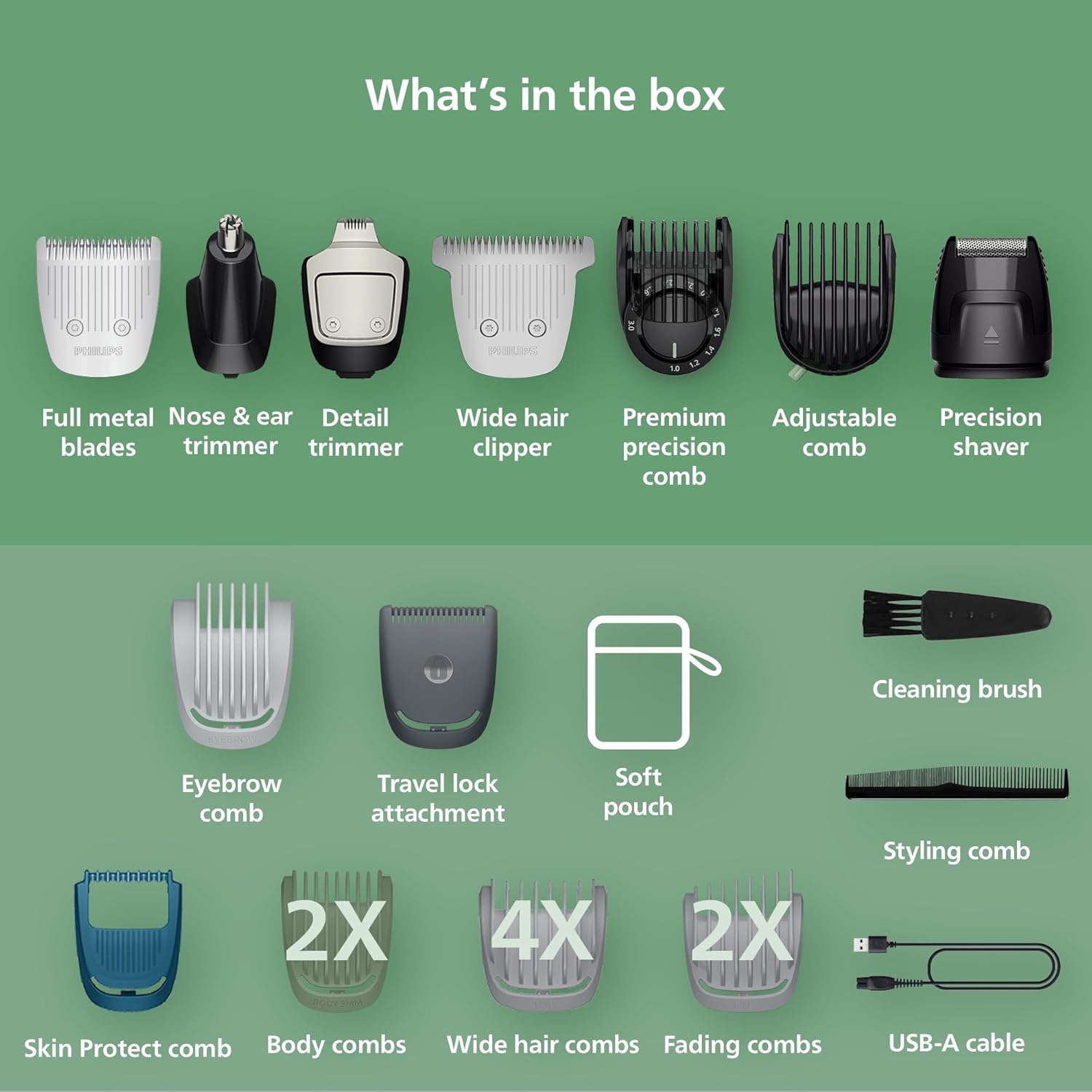 Norelco Philips All-in-One 7000 Series 22-Piece Trimmer - Electric Shaver and Clipper for Face, Beard, Head & Body, Self-Sharpening Full Metal Blades, 28 Length Settings (0.5-16 mm), MG7975/49