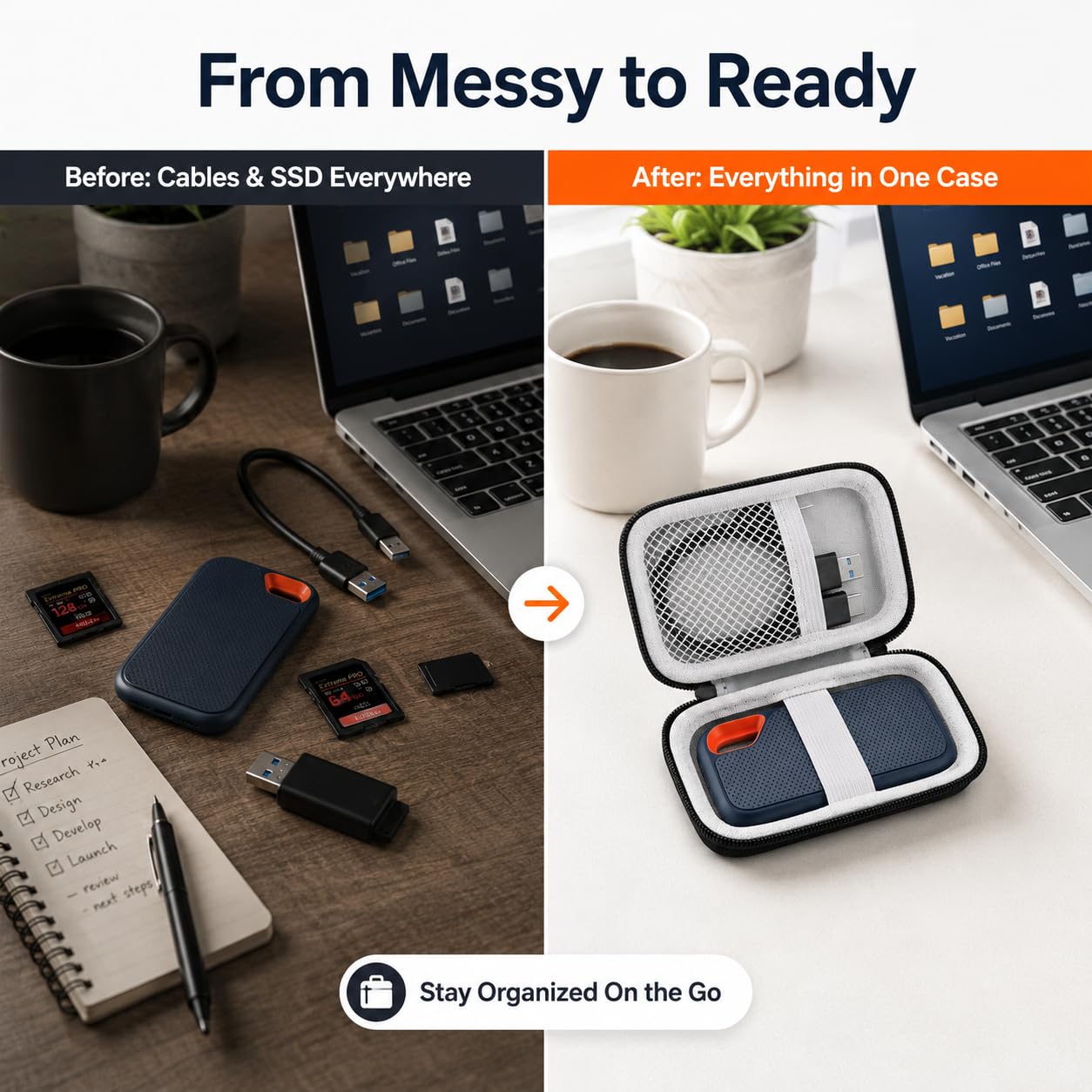 SanDisk Extream Portable SSD 500GB＆ホルダー Amazon.com: Hard Case Compatible with SanDisk 500GB/ 1TB/ 2TB/ 4TB