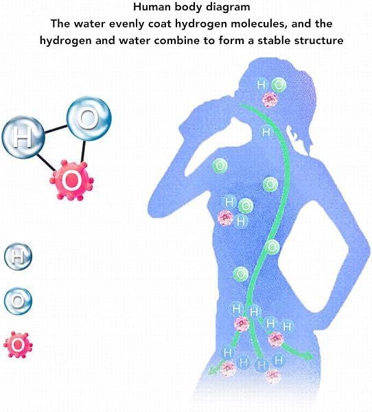 Wakects Bouteille Générateur d'eau Hydrogène avec Membrane SPE pour 1,5 L d'eau Riche en Hydrogène Améliorant les Performances et l'hydratation pour les Modes de Vie Actifs (Beige) - 3