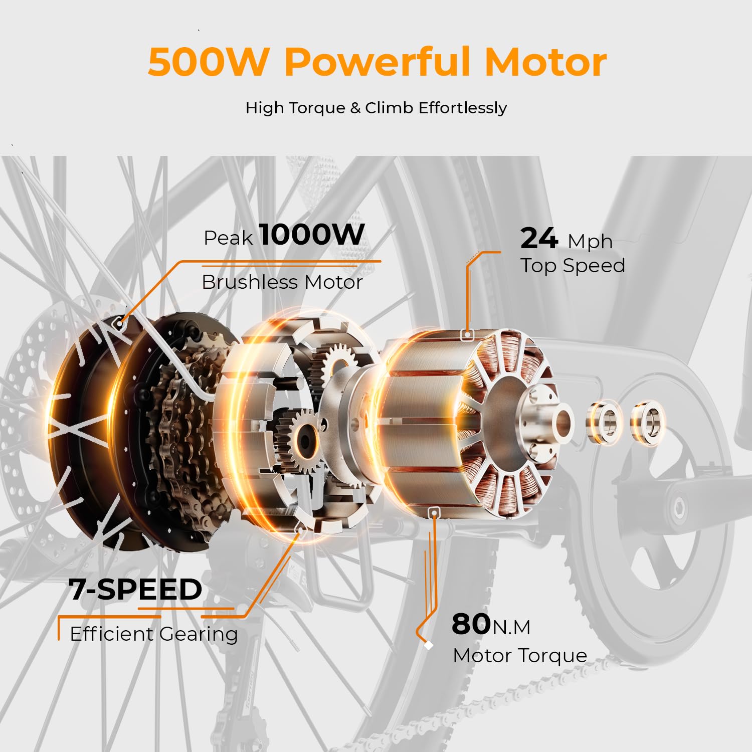 Heybike Cityscape 2.0 Electric Bike for Adults with 1000W Motor Peak,468Wh Removable Battery and up to 50Miles 24MPH,UL Certified 26