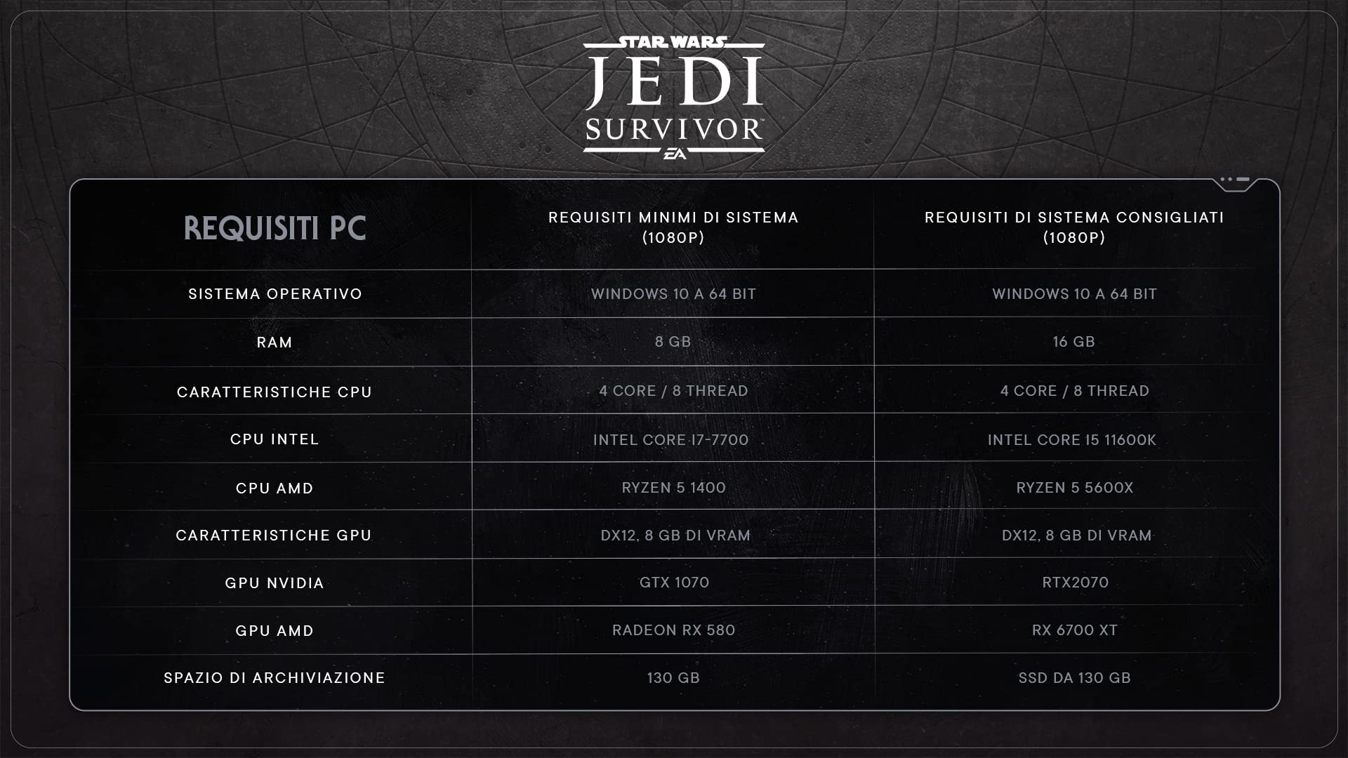 Star Wars Jedi: Survivor Standard | Codice Origin per PC