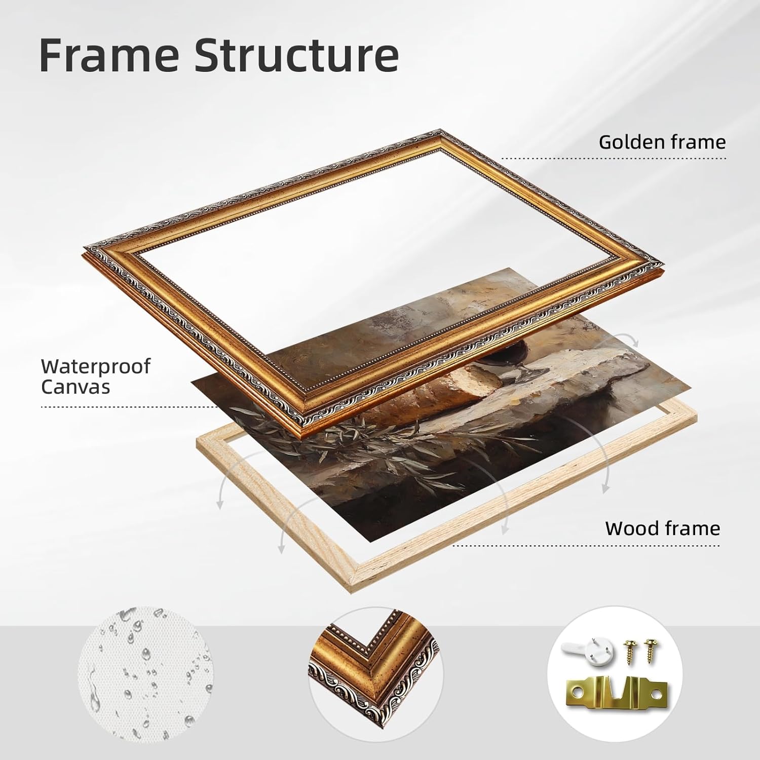 RINMFEO Golden Frame Last Supper Communion Canvas Art Christian Wall Painting Bread and Wine Still Life Religious Artwork Easter Home Decor Faith Based Presentation 16x24inch