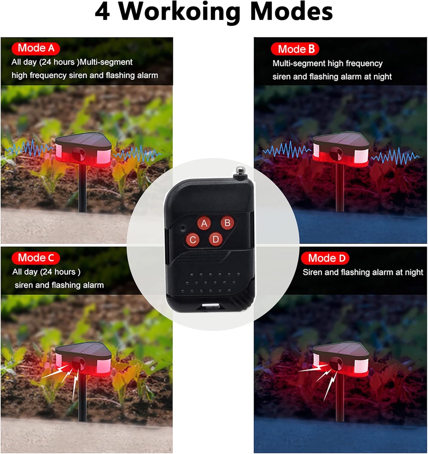 Solar Sound & Light Alarm, 360° Smart Ultrasonic Motion Sensor Alarm with Remote Controller, 3x129db Super Loud Speakers & LED Flashing Light IP65 Waterproof 4 Work Mode for Home, Farm, Barn, Yard