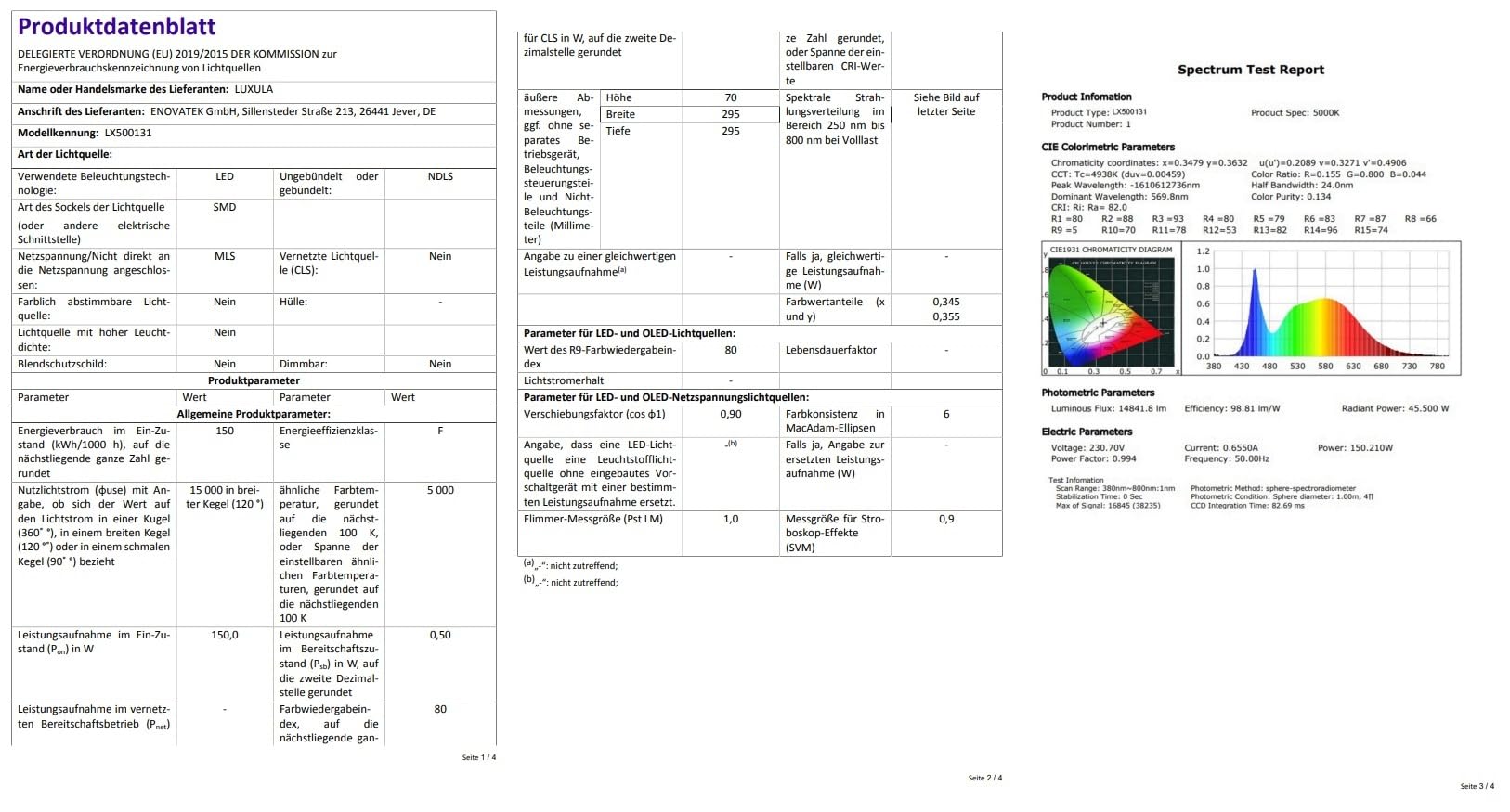 LUXULA 5er Pack LED Hallenleuchte Hallenstrahler UFO High-Bay 150W 15000lm 5000K Neutralweiß IP65 IK08 EPISTAR LEDs - Industriebeleuchtung Werkstatt Lager