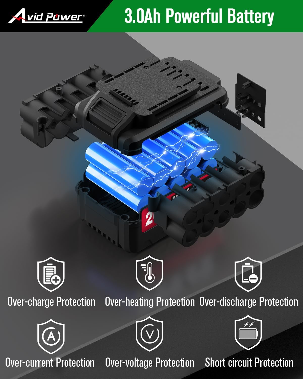Diagram showing the internal components of the AVID POWER 3.0Ah battery and its six protection features: over-charge, over-heating, over-discharge, over-current, over-voltage, and short circuit protection.