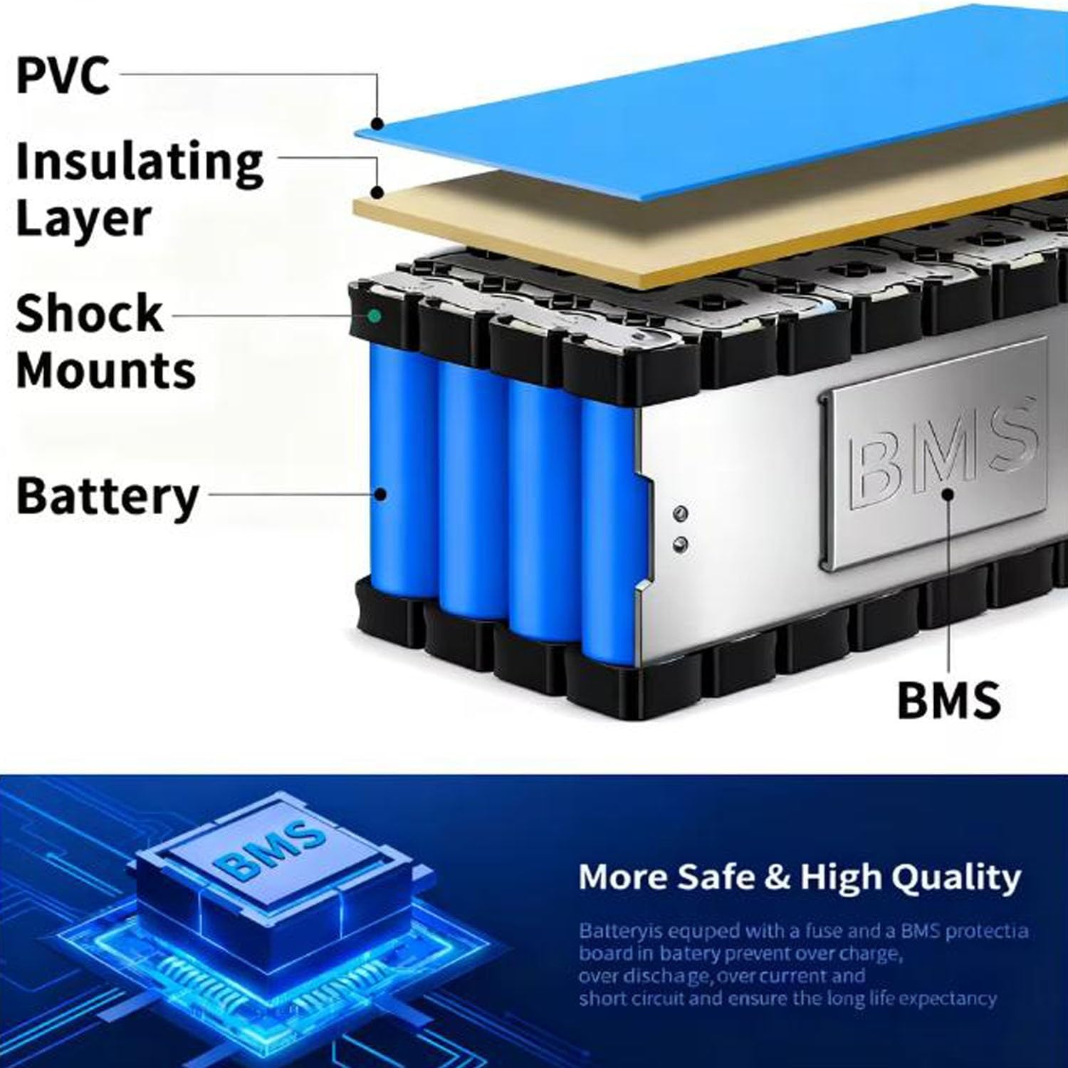 36 V 6Ah Elektrischen Selbstbalancierenden Roller Akku 36 Volt 6000 Mah Hoverboard-Ersatzakku 10S2P Akku Eingebauter BMS Akku Für Motormodifizierungs-Kits Mit XT60 Stecker