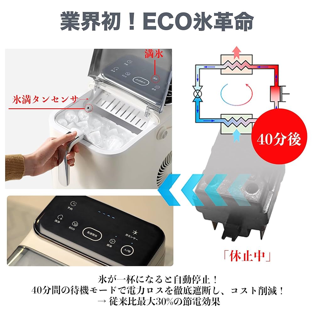 値下げ‼️ BelleLife 製氷機 省エネモード搭載（保証書付き） BelleLife 製氷機 省エネモード搭載（保証書付き）