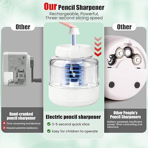 Miniatura 3 de Sacapuntas eléctrico, sacapuntas automáticos recargables para niños, recargable, portátil, sacapuntas de colores pequeños (0.23-0.315 pulgadas) para