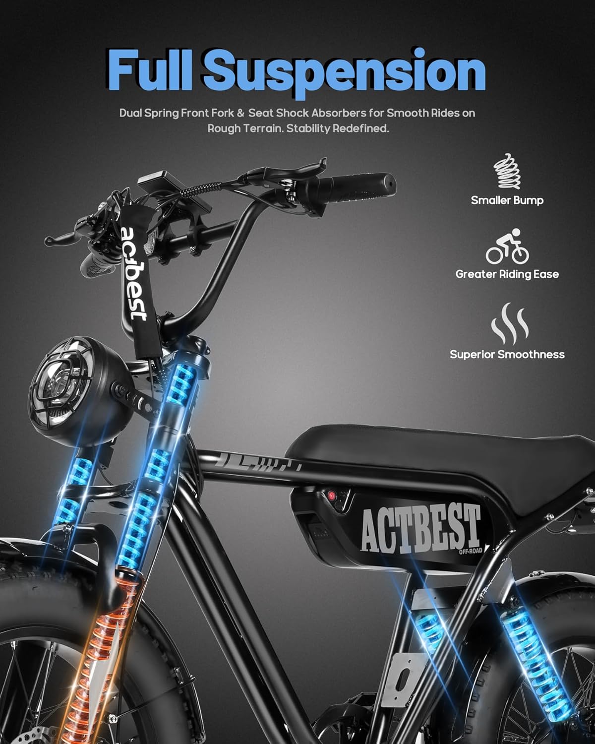 ACTBEST 20" Electric Bike,Peak 1500W, 48V 15.6Ah Fat Tire All-Terrain Electric Motorcycle, Hydraulic Brakes,Full Suspension, Electric Dirt Bike for Adults on Mountains,Snow,with Lock and Middle Frame