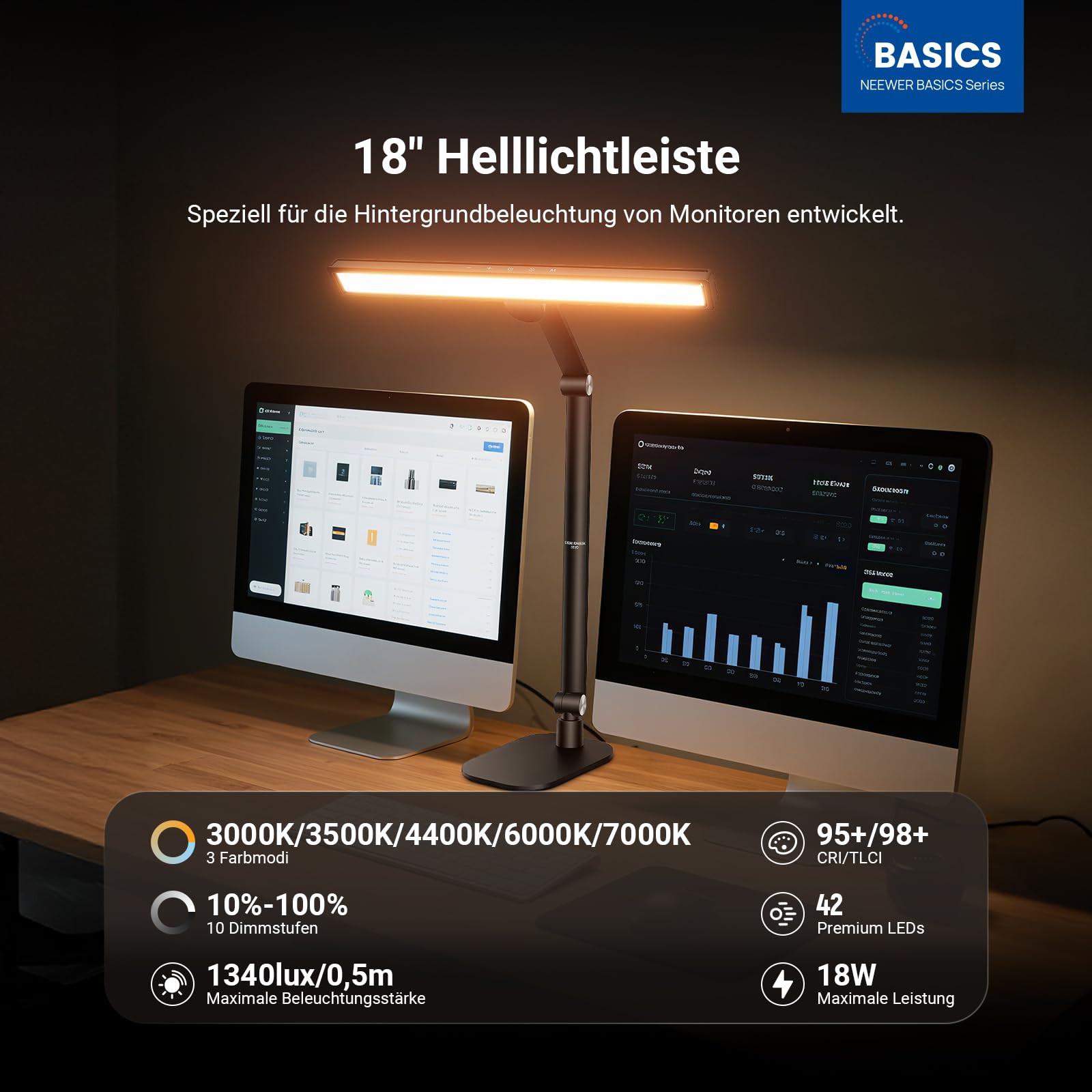 NEEWER Basics 18" Tischlicht mit Sockel für Homeoffice, 18W augenschonende LED dimmbare Deckenleuchte für Architekten, zweifarbig für Monitor Computer usw. 1340 Lux/0,5m, Touch Steuerung/CRI95+, DL03