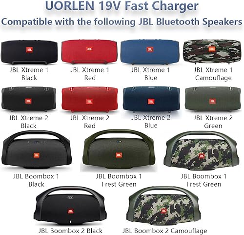 Miniatura 2 de Cargador Boombox 1 2 con certificación UL, cargador rápido de 19 V compatible con JBL 1 2 Boombox, JBL 1 2 Xtreme Altavoz Bluetooth inalámbrico