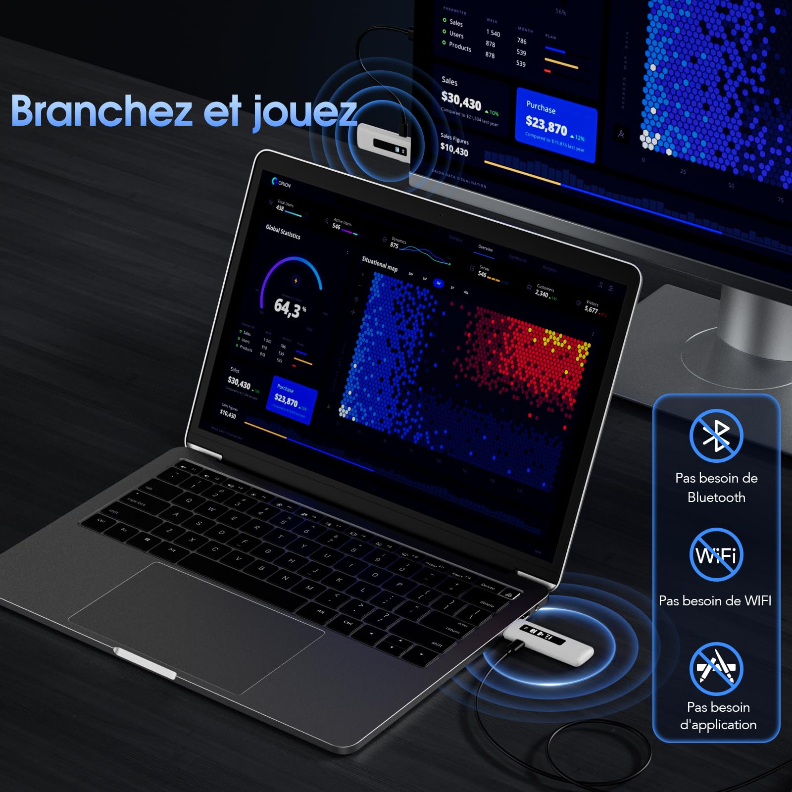 ICZI Émetteur et récepteur Hdmi sans Fil,décodage 4K 1080P, Extension HDMI avec écran LED,Portée de 50M, 2,4G/5G,pour Ordinateur Portable, PC vers TV HD, Projecteur,Plug & Play,Blanc