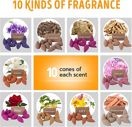 Miniatura 4 de Quemador de Incienso de Cascada Mano de Buda Quemador de Incienso de Reflujo Cascada Soporte de Incienso de Humo Cascada con 100 Conos de Incienso