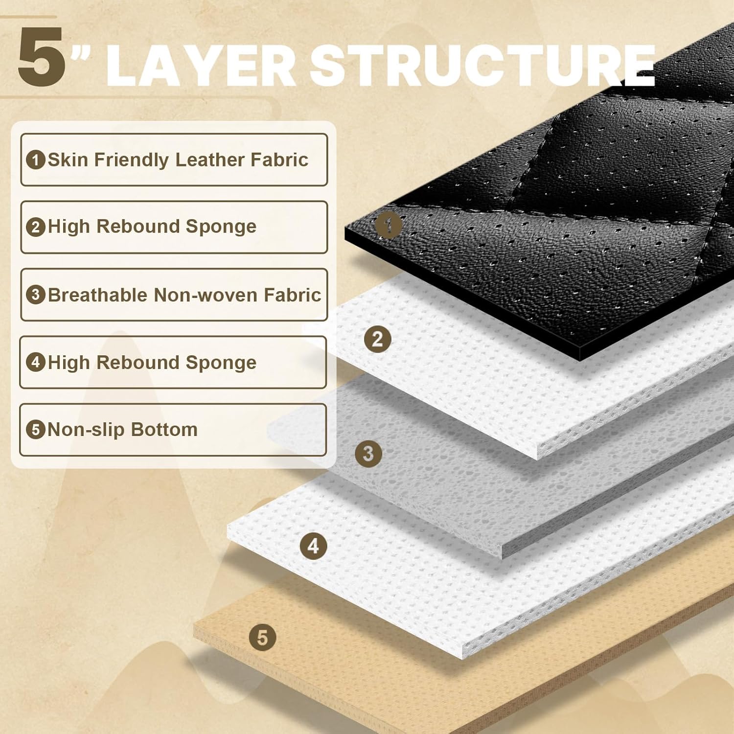 Fit for Honda Odyssey 2000-2026 Seat Covers, Fashion Sport Seat Cover with Waterproof Leather, Airbag Safe Design Seat Protector (5 Full Seat Luxury, Black Red)