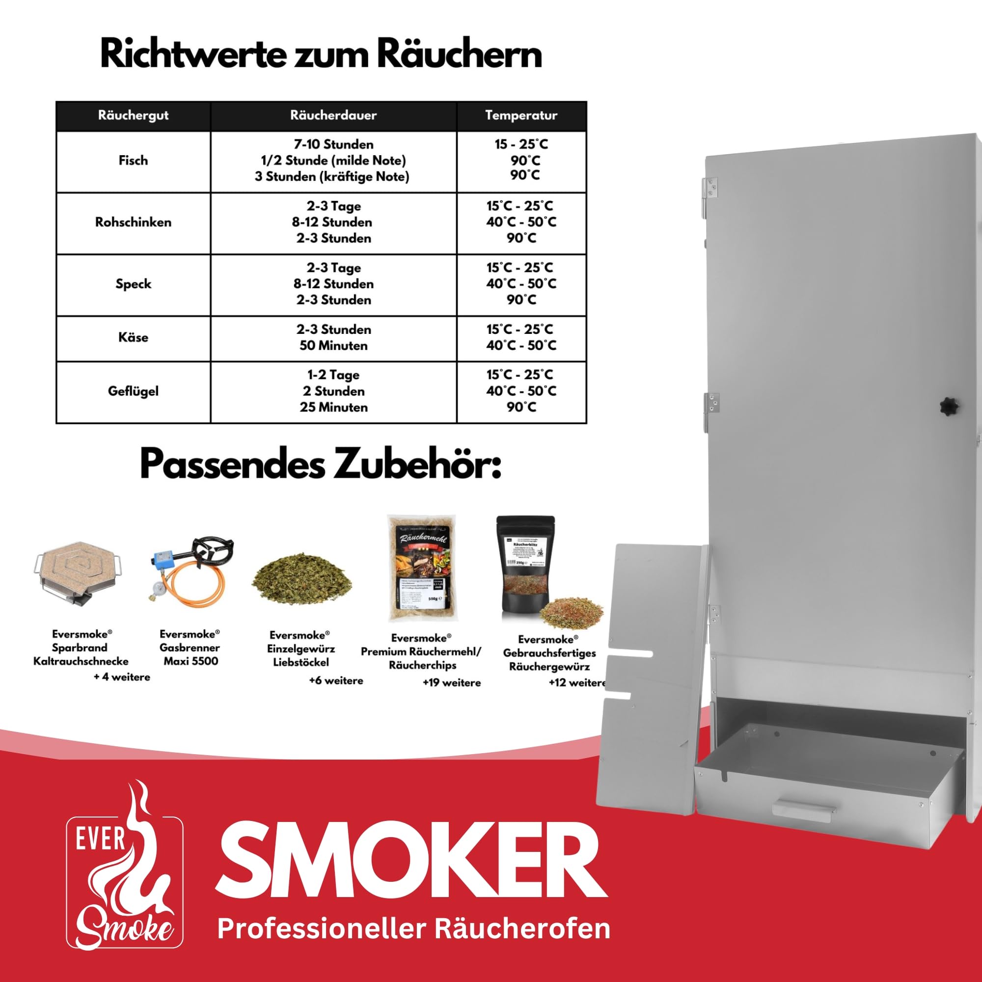 Räucherofen Jumbo 110 Pro II Starter Set – galvanisierter Stahl, große Räucherkammer, inkl. Thermometer, Haken, Körbe, Tropfblech & Feuerschale (Starterset + Gasbrenner)