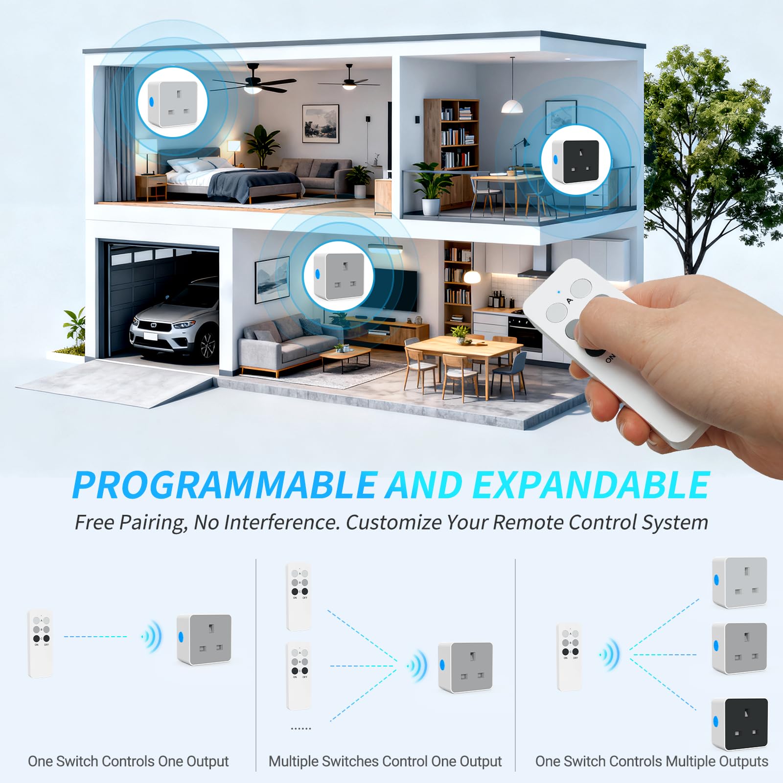 Prese per telecomando, portata di controllo 80 m, interruttore della luce wireless, prese wireless per interni resistenti, confezione da 3 prese con 1 telecomando