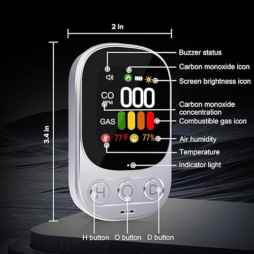 Miniatura 8 de Paquete de 2 Detectores de monóxido de carbono 4 en 1, detector de fugas de gas natural, enchufable con batería de respaldo, pantalla digital HD