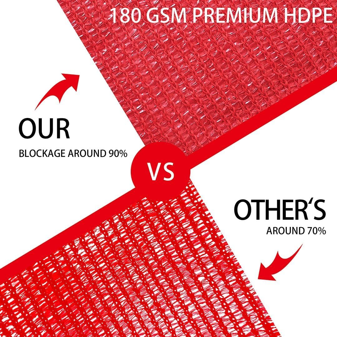 6' x 4' Red Privacy Screen Fence Cover Panel Shade Cloth Fabric for Chain Link Fence Driveway Playground Yard Garden Farm UV Protection