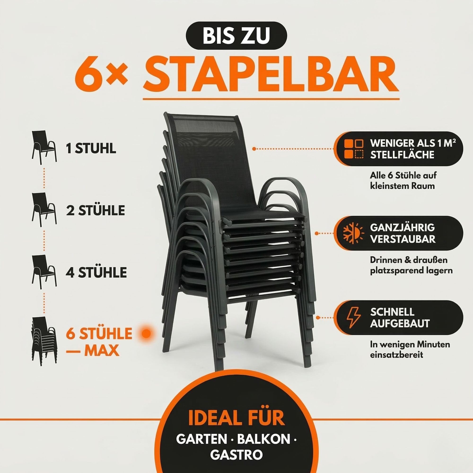 ALBATROS Gartenstühle 2er Set Kuba – stapelbar mit robustem Metallgestell - hohe Belastbarkeit – Bequeme Stapelstühle auch als Terrassenstühle oder Balkonstühle - verbesserte Version 2026