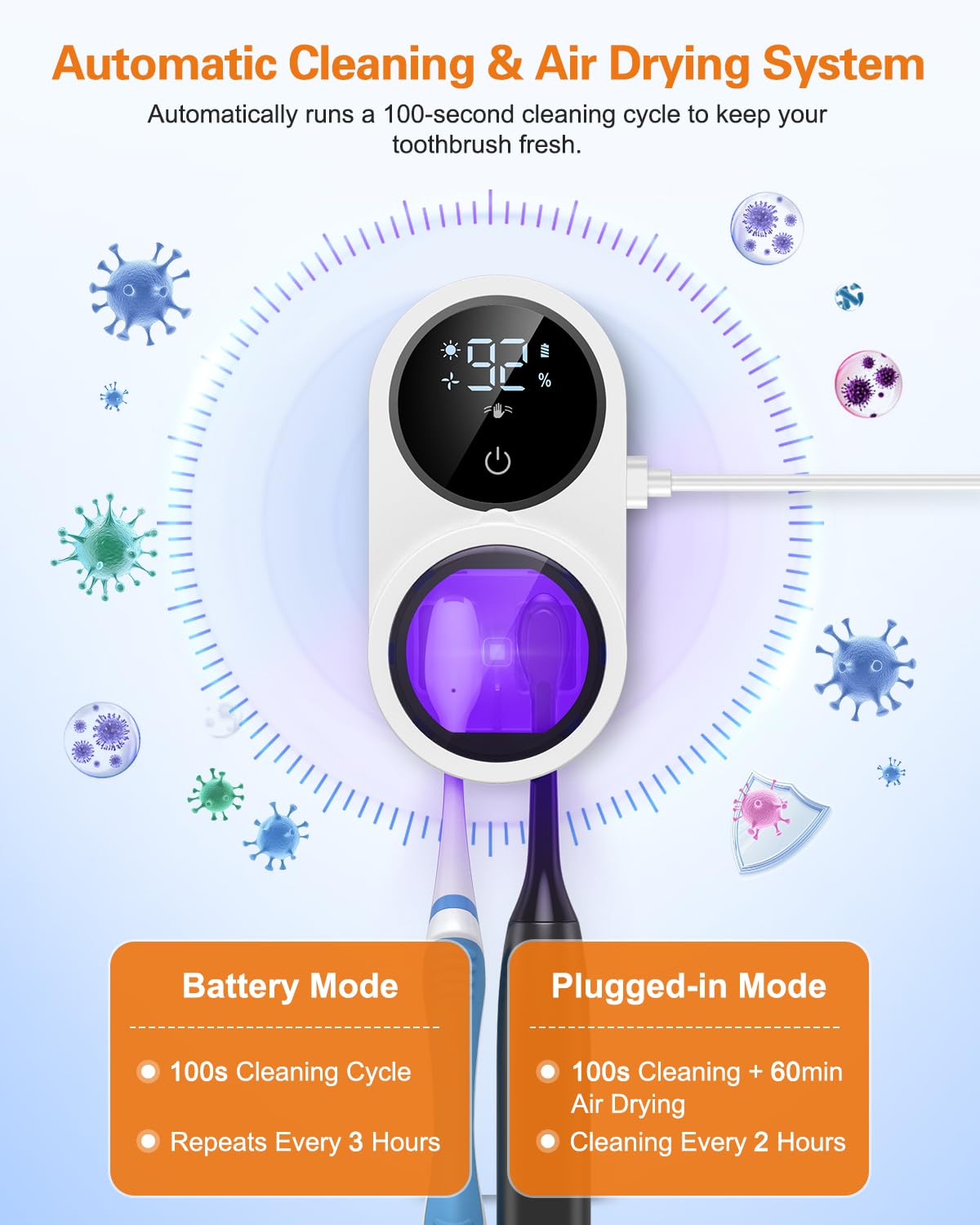Soporte para cepillo de dientes UV, limpiador de cepillos de dientes eléctrico con pantalla LED, sensor automático infrarrojo, ventilación y secado automáticos, soportes para cepillos de