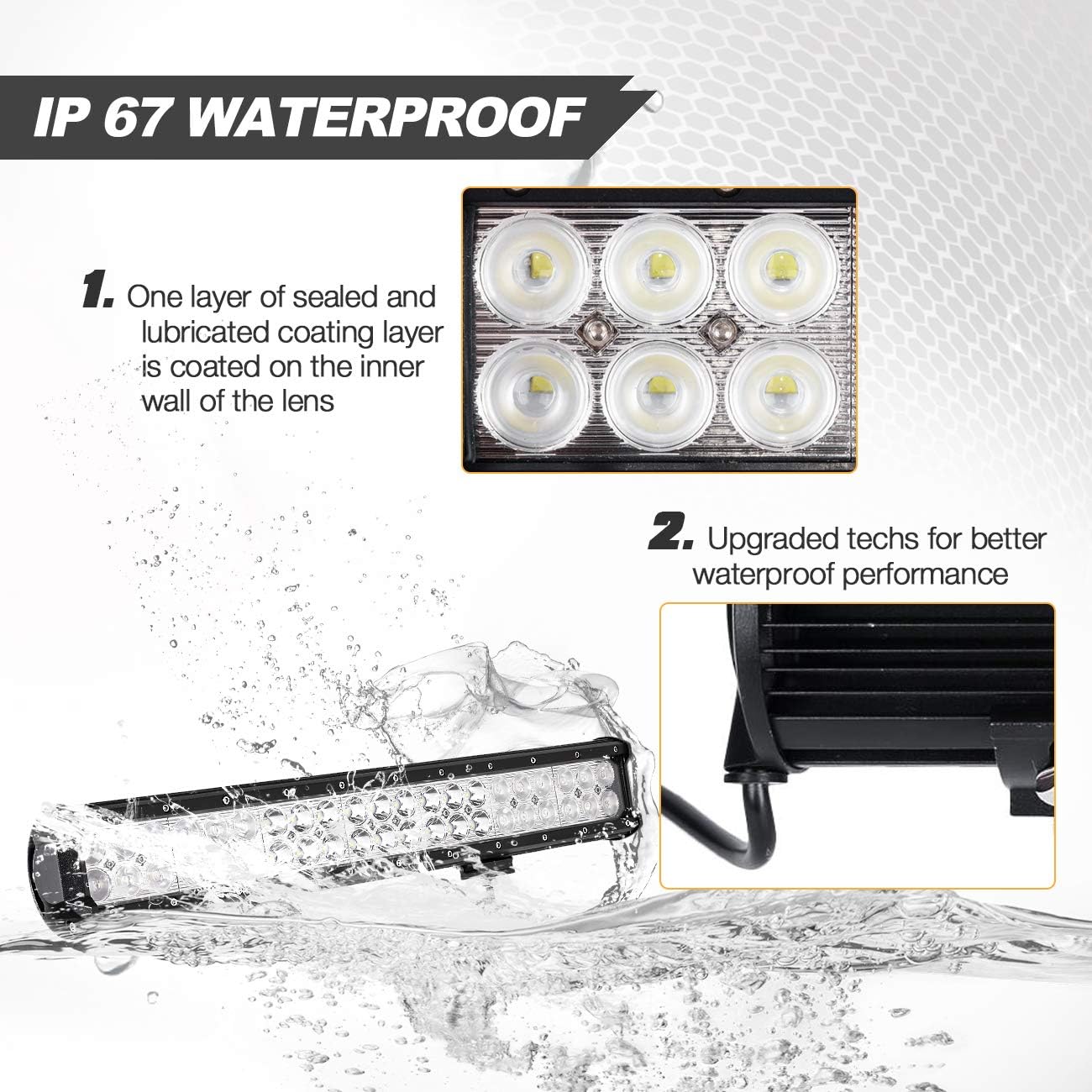 Auxbeam 20 Inch LED Light Bar 126W Light Bar with 42pcs 3W Led Off Road Driving Lights Spot Flood Combo Beam for Jeep Driving Off Road ATV SUV UTV