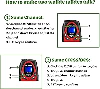 Vista 7 de Retevis RT628 Walkie Talkies para niños, juguetes de regalo para niños y niñas de 6 a 12 años, radio de 2 vías de largo alcance 22 canales VOX