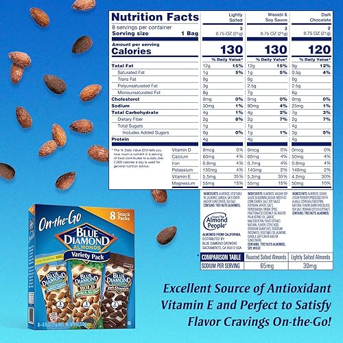 Miniatura 10 de Blue Diamond Almonds Paquete variado de nueces para niños, oficina, escuela, sobre la marcha, paquetes individuales de 0.75 onzas sin gluten, wasabi