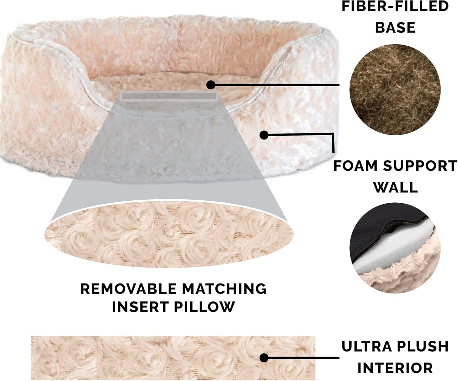 review Furhaven Dog Bed for Medium/Small Dogs w/ Removable Washable Cover & Pillow Cushion Insert, For Dogs Up to 18 lbs - Ultra Plush Faux Fur Oval Lounger - Cream, Medium