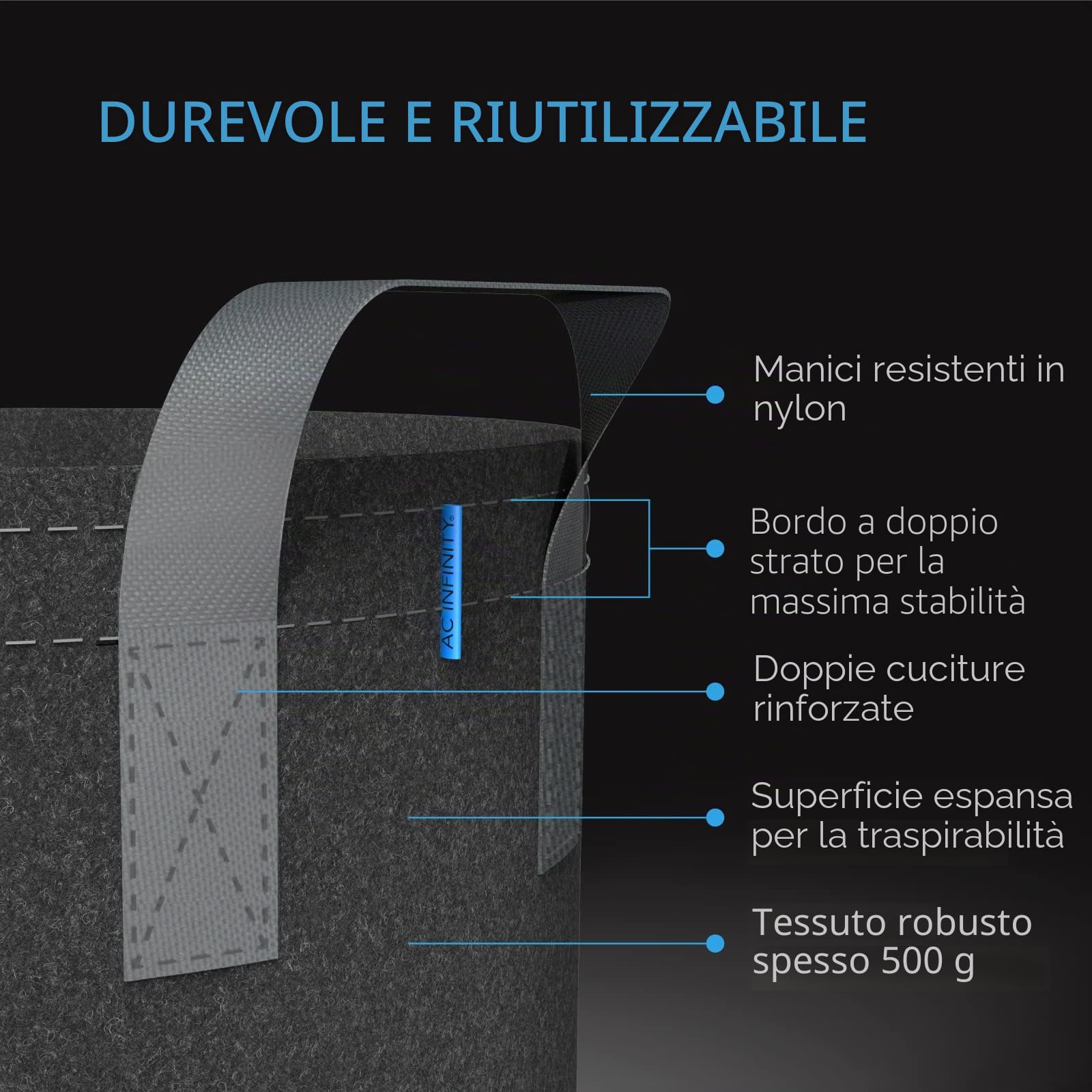 AC Infinity Sacchi per piante in tessuto non tessuto, ventilati, riutilizzabili, 500 g, in tessuto non tessuto, anelli multifunzionali, per allenare frutta, verdura e fiori, 18,9 l, confezione da 5