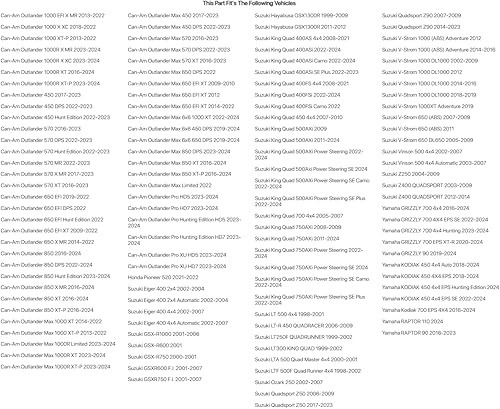 Miniatura 3 de Tusk Remaches de repuesto para guardabarros de 0.315 in estilo de empuje (paquete de 10) para SUZUKI Eiger 400 4x4 2002-2007