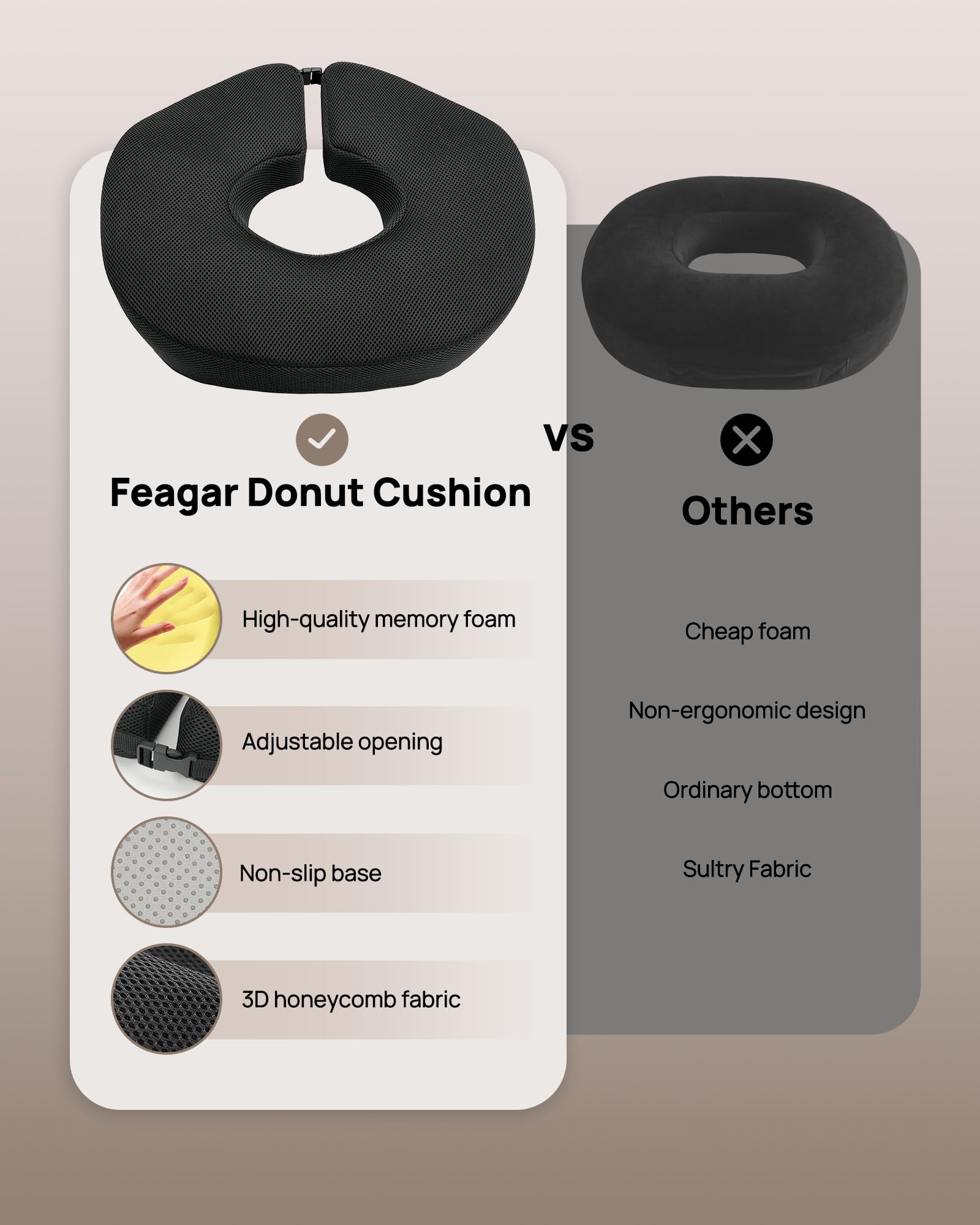Feagar Cojín Donut Ortopédico Espuma Viscoelástica Hemorroides Postnatal | Alivio Para Coxis Y Ciática Con Funda Lavable Para Asiento De Coche, Silla De Ruedas, Silla De Oficina, Gaming Y Viajes