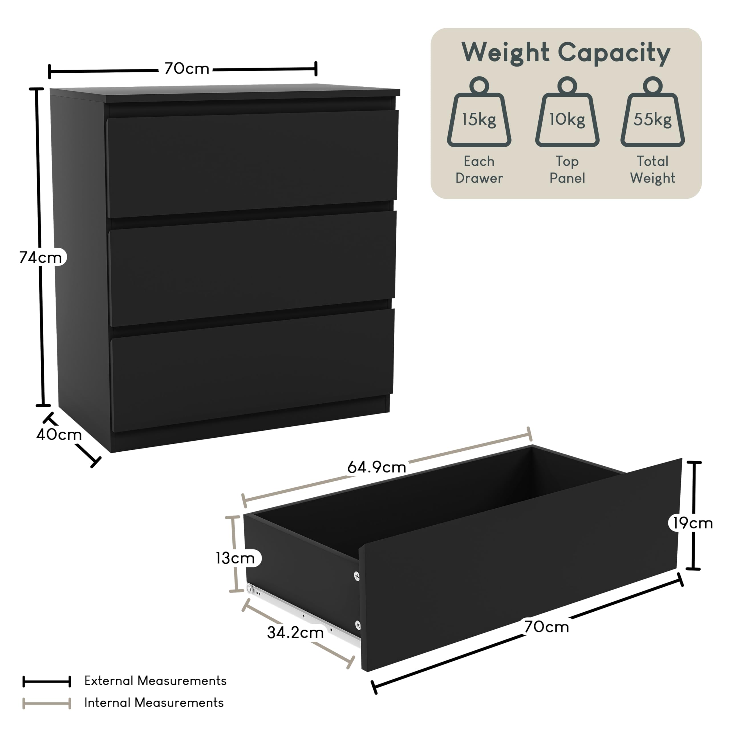 Vida Designs Denver Commode à tiroirs (Noir, 3 tiroirs)