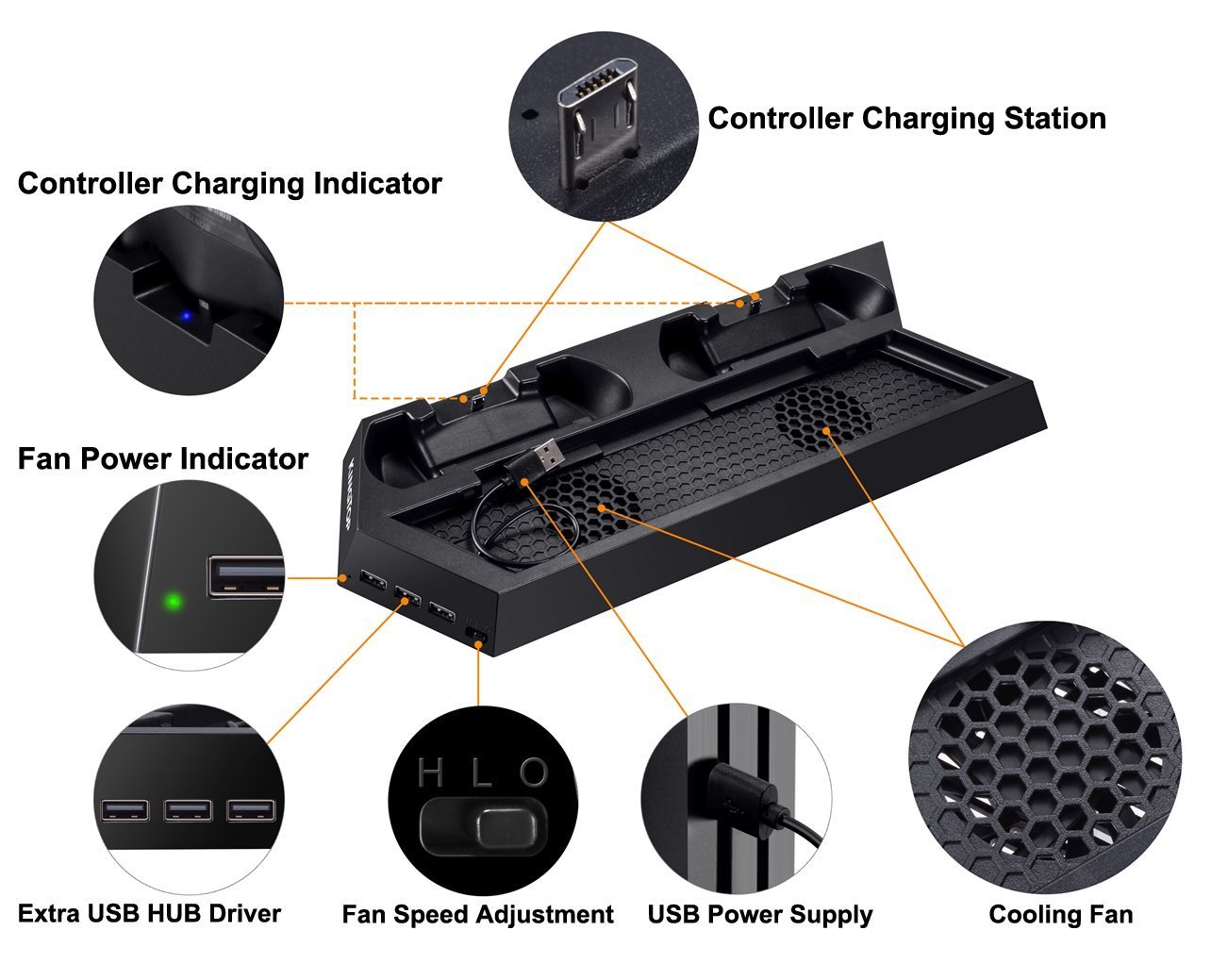 KingTop Supporto Verticale con Ventola di Raffreddamento, Stazione di Ricarica USB All-in-One per Doppia Controller PS4 con Indicatore LED