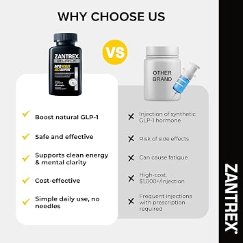 Zantrex Black Naturally Boost GLP-1 & Metabolism Support | Thermogenic Energy, Weight Management Formula | 60 Pills