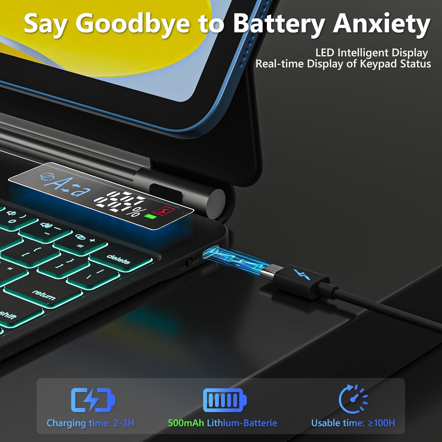 FUWANG Keyboard Case for iPad A16 11th/10th Generation, Magic-Style Magnetic 7 Colors Backlit Keyboard with Multi-Touch Trackpad, Floating Cantilever Stand Keyboard for iPad A16 11 inch/10th 10.9 inch