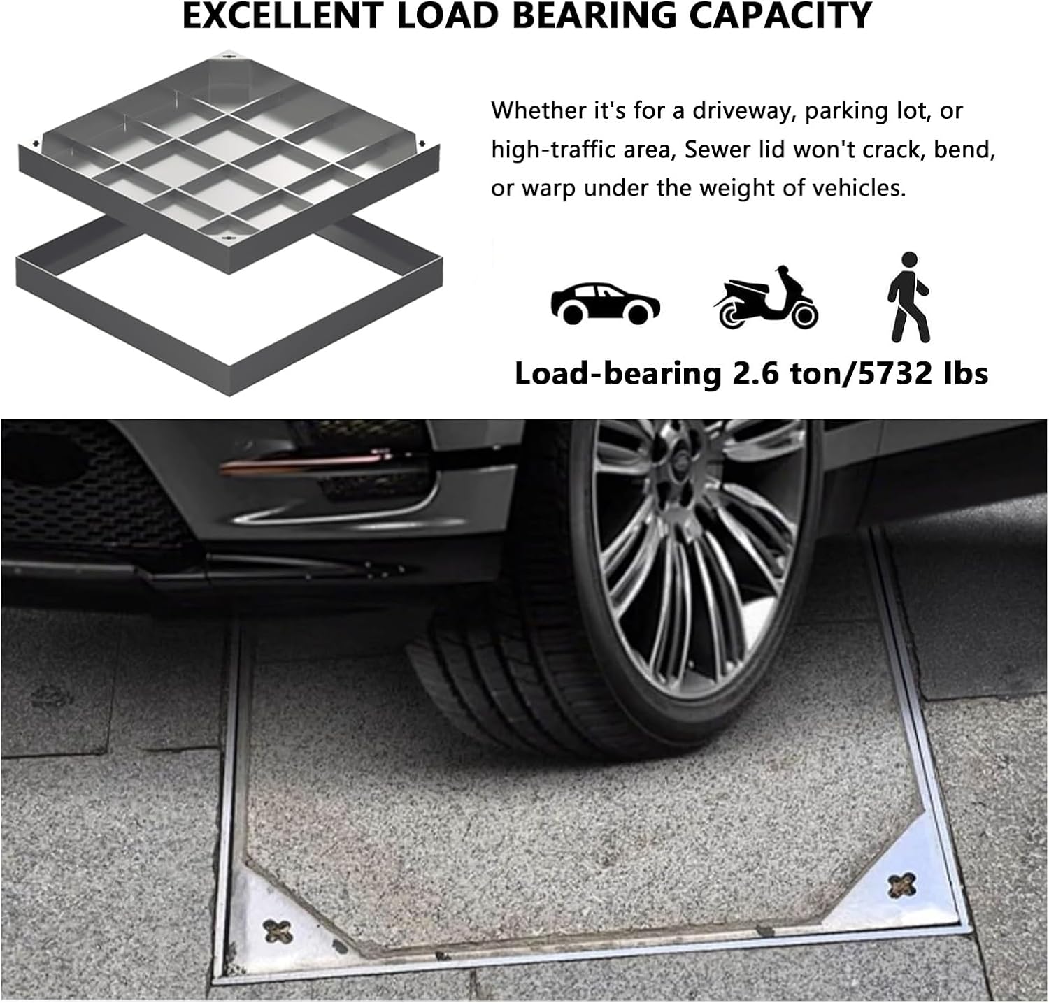 Heavy-Duty Stainless Steel Septic Tank Cover - 2.6 Tons Load Capacity, Recessed Manhole Cover for Driveways, Yards & Walkways (15.7"x15.7") - Durable & Weatherproof