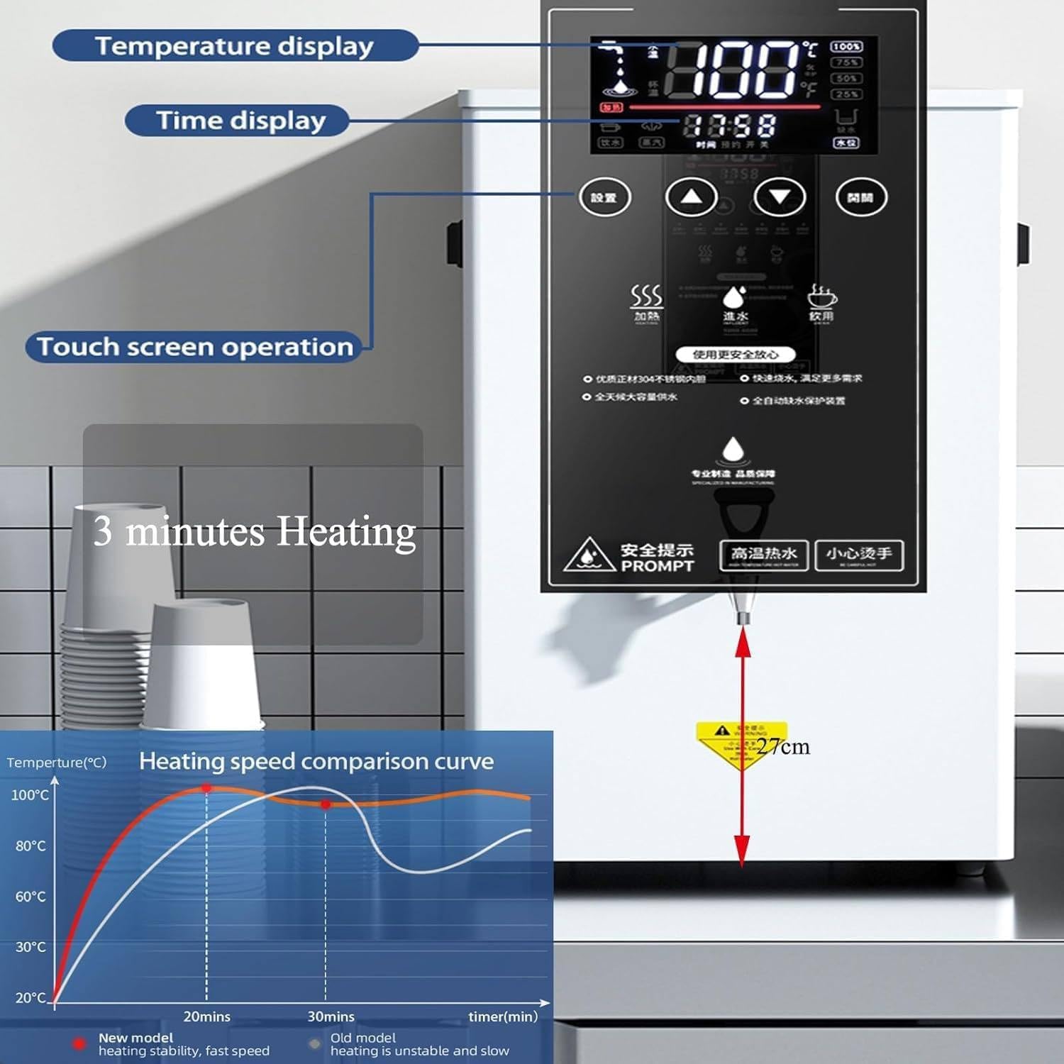 Electric Kettle Temperature Control,Water Dispenser Countertop,3000w Hot Water Dispenser Built-in Water Purifier,for Tea Making & Hot Drinks(Black 50L)