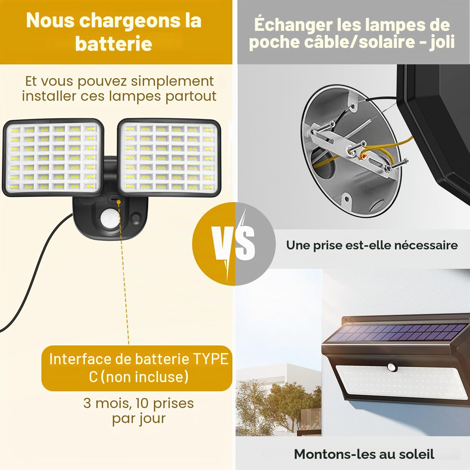Lampe extérieure rechargeable avec détecteur de mouvement, lampe batterie rechargeable (durée de vie de 1 à 3 mois), projecteur LED avec détecteur de mouvement extérieur, rechargeable par USB