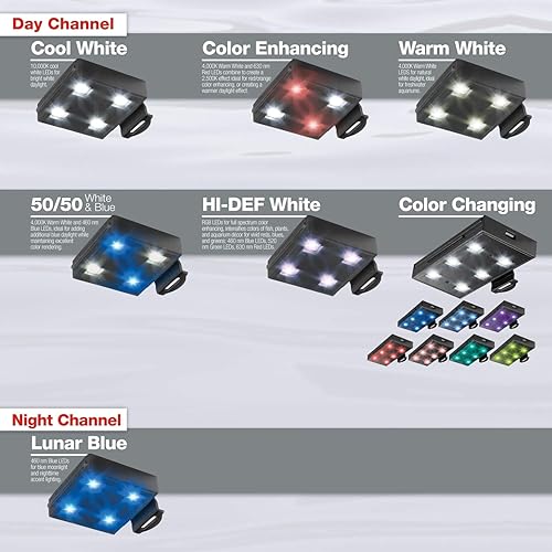 Miniatura 8 de Marineland Luz LED esencial totalmente ajustable para acuarios de 40 galones, iluminación personalizable