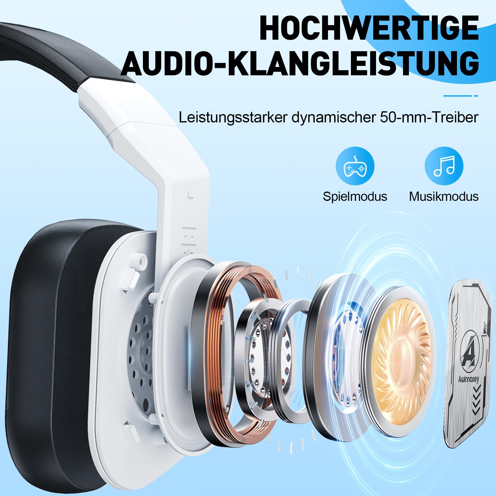 PH4 Gaming Headset Wireless 100H Akku & Spielen beim Laden, 2.4GHz+BT(≤20ms), Surround Sound Headphone Mit Mikrofon für FIFA/Streaming/CS:GO, Kompatibel für PS5/PS4, Weiß Schwarz