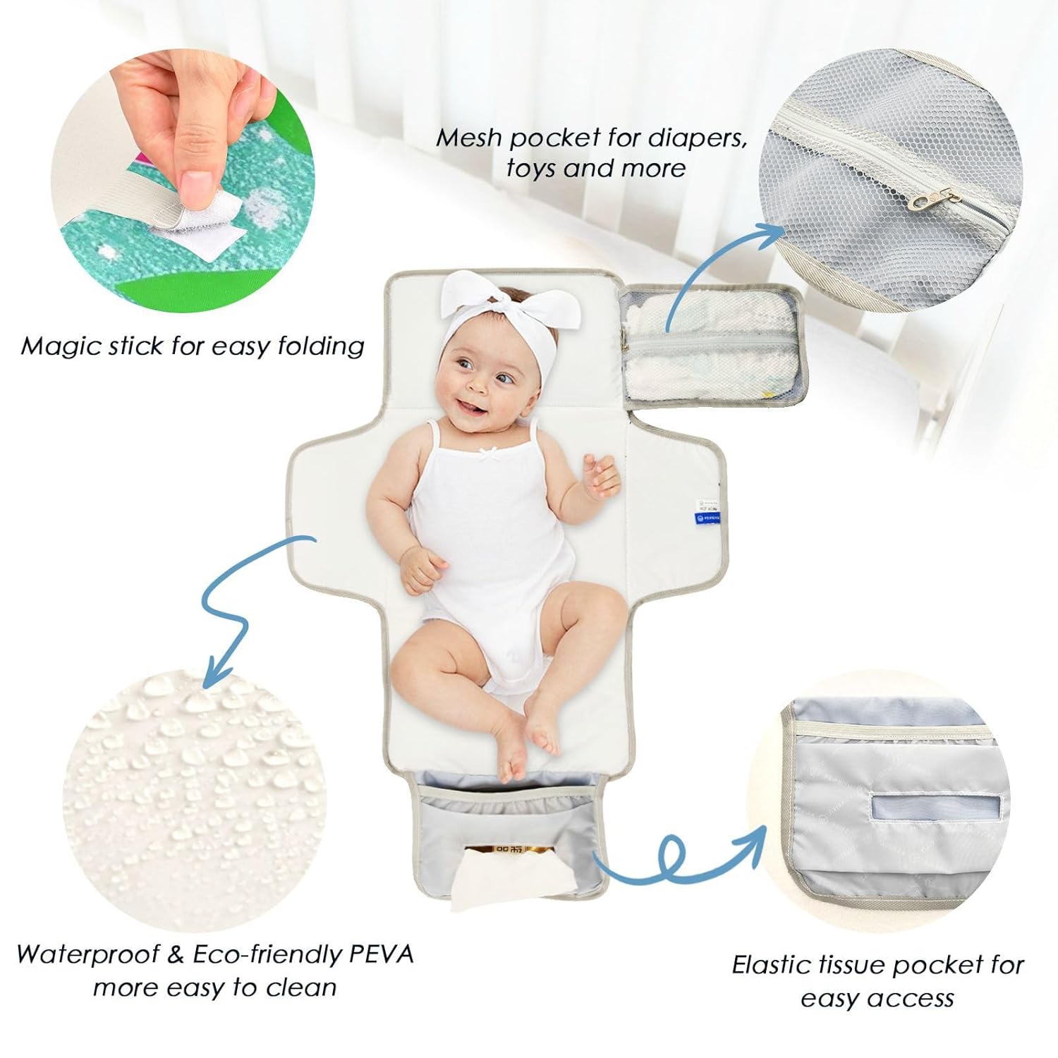 Fake Glitter Cartoon Flower Blue Flower Reusable Diaper Changing Pads with Tissue Pocket Portable Diaper Changing pad for Girl & Boy cambiador de pa?ales para Bebes